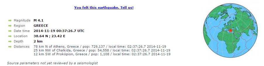 ΤΩΡΑ-4,1R δίνει το σεισμό στην Χαλκίδα το Ευρωμεσογειακό