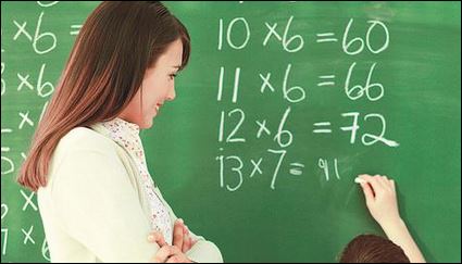 Τα έξι κριτήρια για τις μεταθέσεις