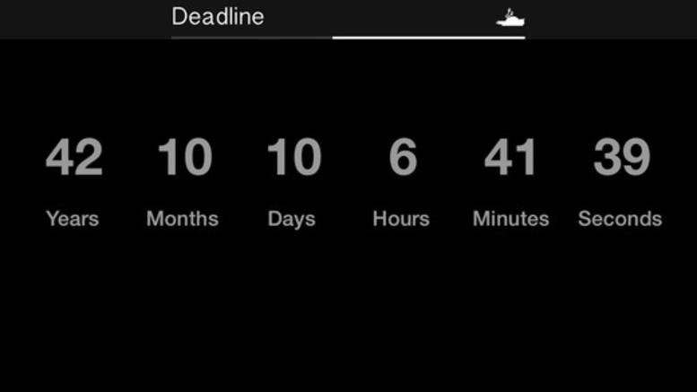 Μάθε πότε θα πεθάνεις