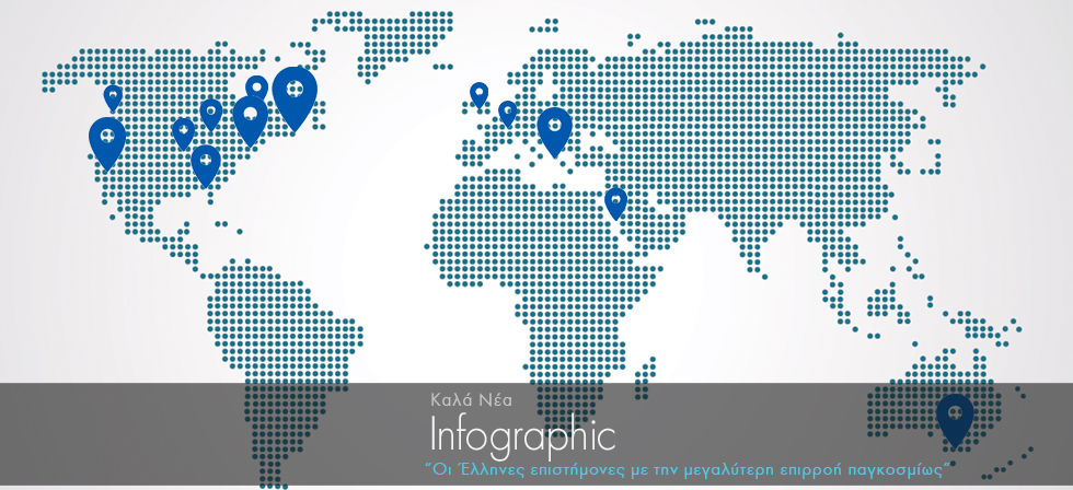 Οι Έλληνες επιστήμονες με την μεγαλύτερη επιρροή παγκοσμίως