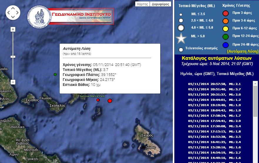 Σεισμός 3,7R στην Αλόννησο