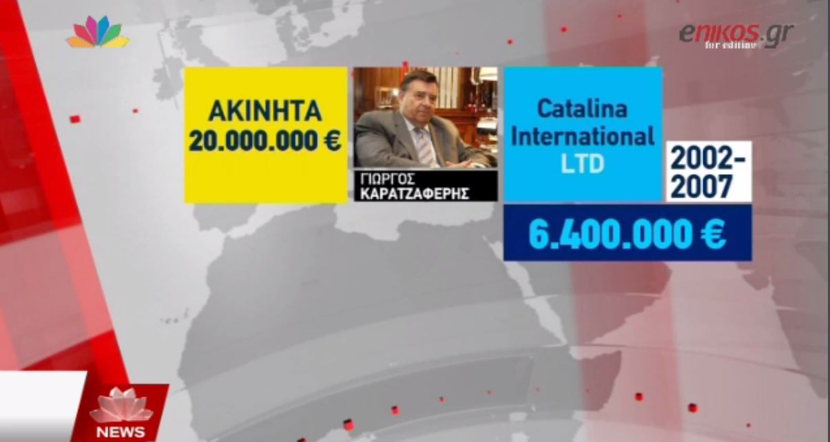 ΒΙΝΤΕΟ-Στον εισαγγελέα παραπέμπεται ο Γιώργος Καρατζαφέρης