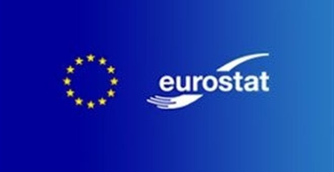 Eurostat: Αυξήθηκε το εμπορικό έλλειμμα της Ελλάδας