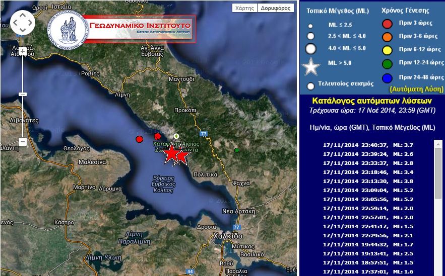 ΒΙΝΤΕΟ-Έντονη σεισμική δραστηριότητα το βράδυ-6 σεισμοί σε 35 λεπτά
