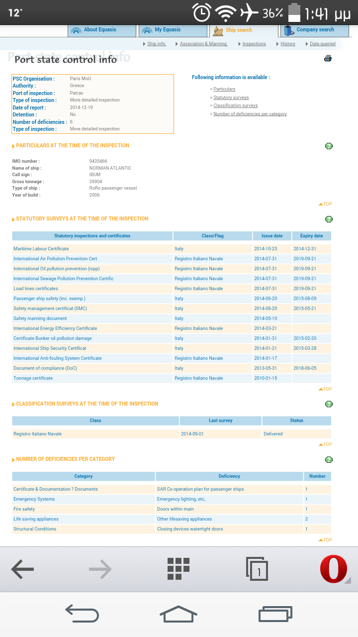 Οι ελλείψεις του Norman Atlantic στον τελευταίο έλεγχο