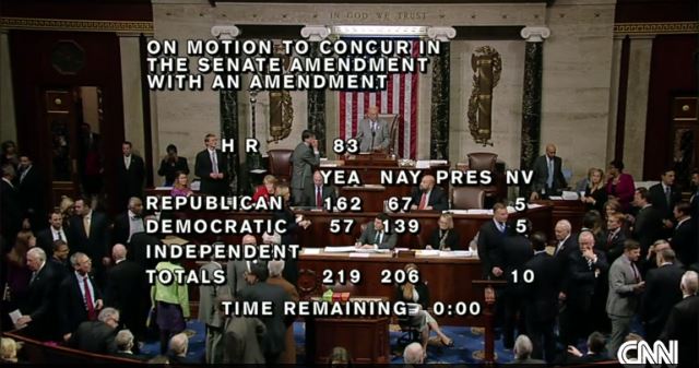 ΗΠΑ-Η βουλή των Αντιπροσώπων ενέκρινε το νομοσχέδιο περί δαπανών-ΒΙΝΤΕΟ