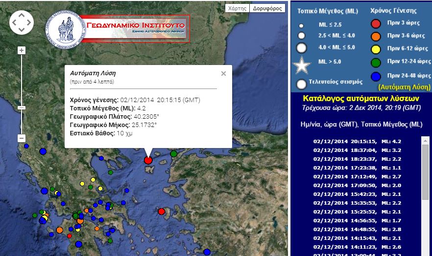 ΤΩΡΑ-Σεισμός 4,2R ανοιχτά της Λήμνου