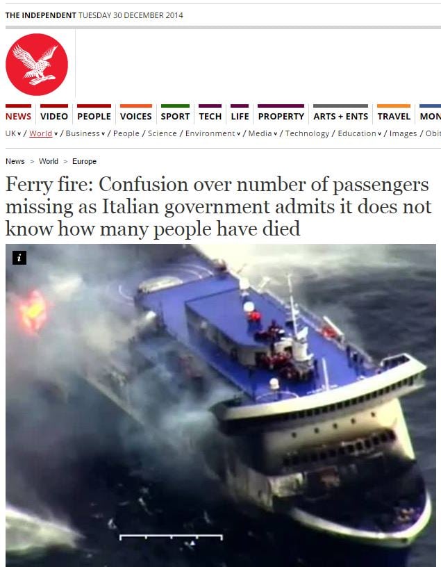 Επίθεση της Independent στους Ιταλούς: Δεν έχουν ιδέα…