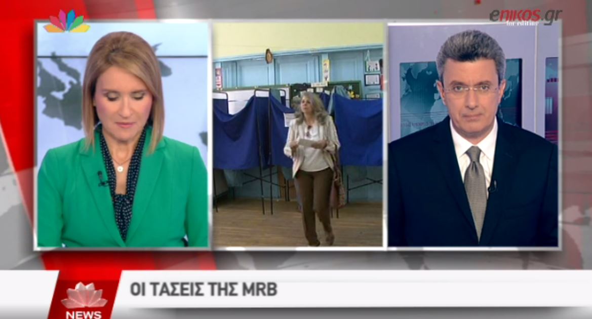 Ο Νίκος Χατζηνικολάου για τις τάσεις της δημοσκόπησης της MRB – ΒΙΝΤΕΟ