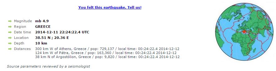 Στα 4,9R δίνει το Ευρωμεσογειακό το σεισμό στην Κεφαλονιά