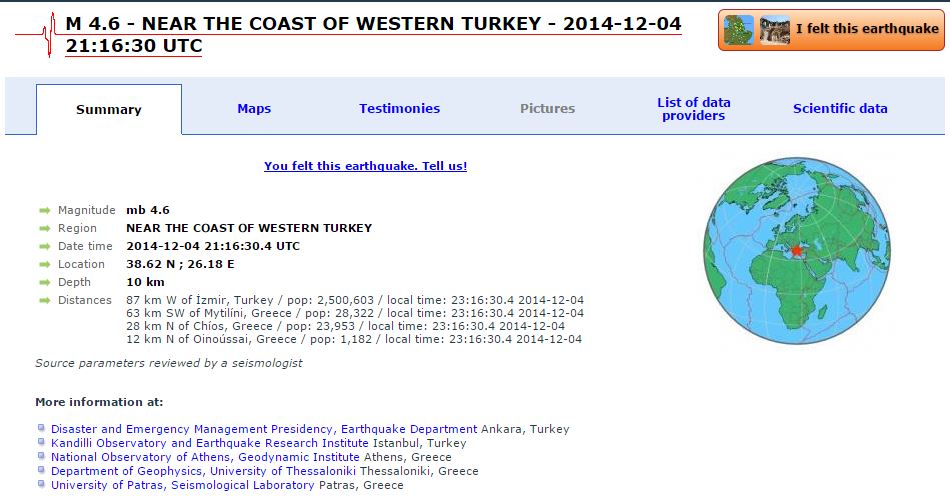Στα 4,6R μέτρησε τον σεισμό το Ευρωμεσογειακό