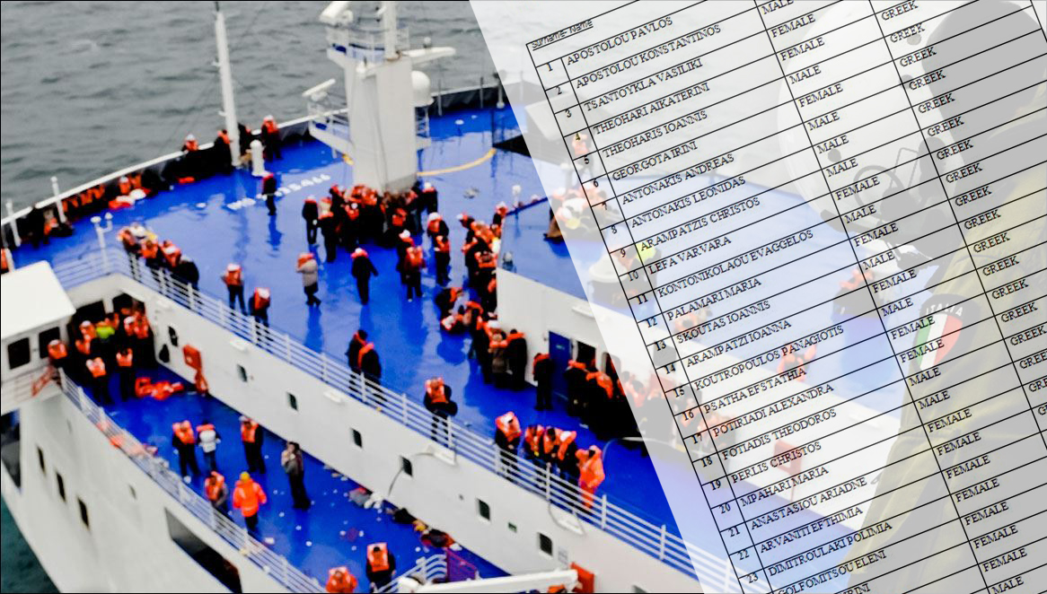 «Ανακριβής ως και πλαστή η λίστα επιβατών του Norman Atlantic»