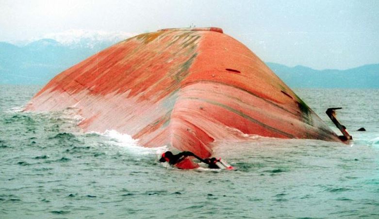 Τα γεγονότα… σαν σήμερα