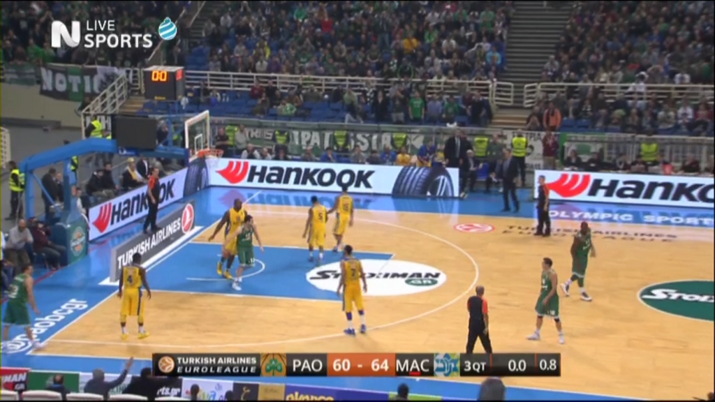 Παναθηναϊκός-Μακάμπι 60-64 (30’)