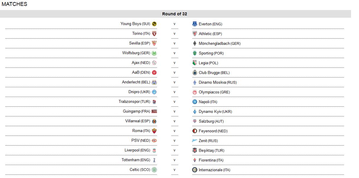 Με την Ντνίπρο κληρώθηκε ο Ολυμπιακός – ΤΩΡΑ