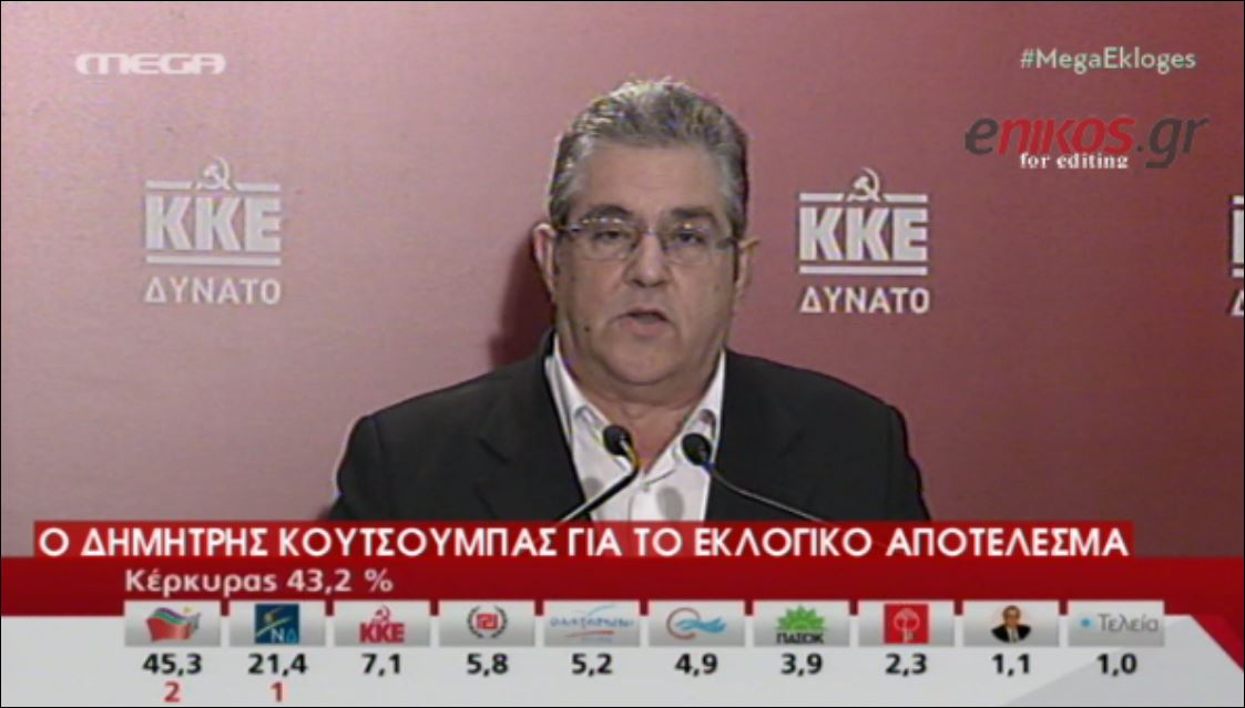 Κουτσούμπας: Στις ίδιες ράγες του ευρωμονόδρομου – ΒΙΝΤΕΟ