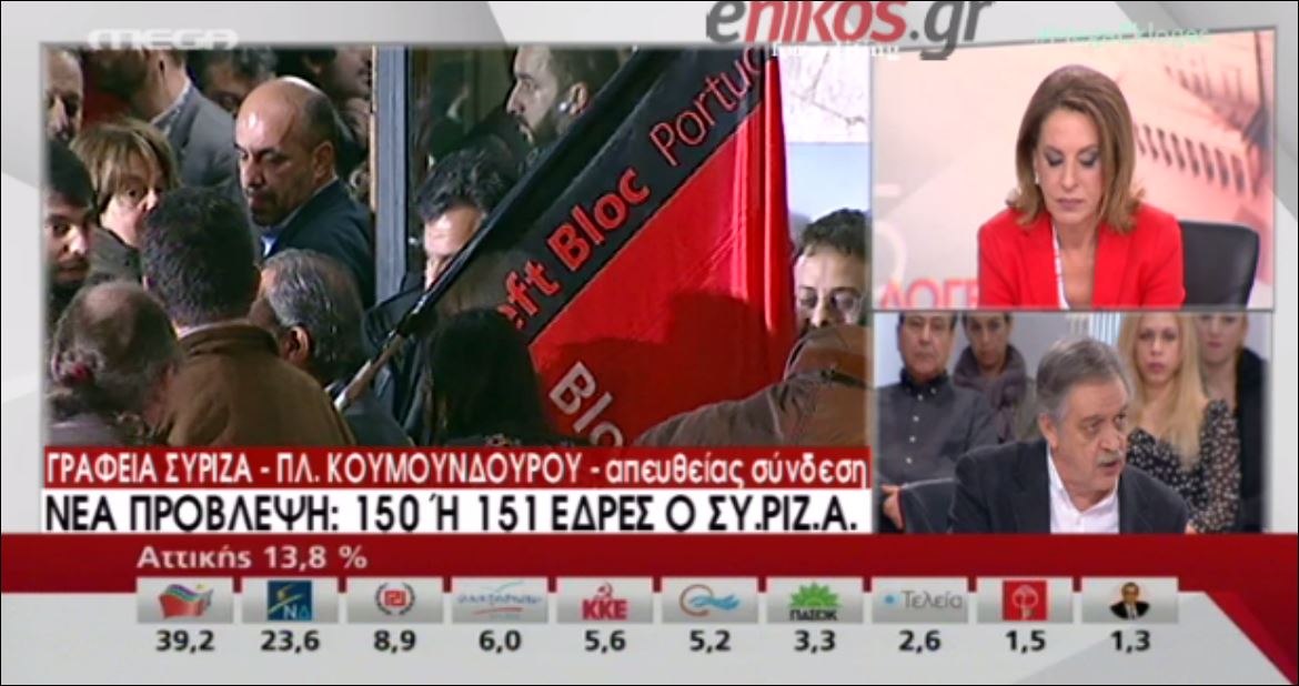 Κουκουλόπουλος: Αδιανόητο αυτό που έγινε από τον Παπανδρέου – ΒΙΝΤΕΟ