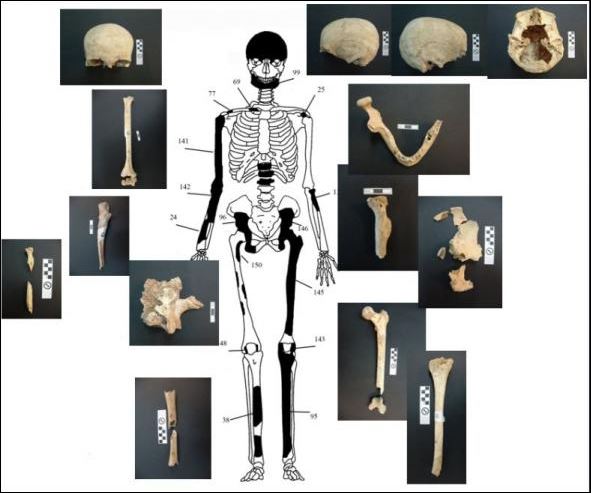 Νέος κύκλος σεναρίων για τον αριθμό των νεκρών στην Αμφίπολη – ΒΙΝΤΕΟ