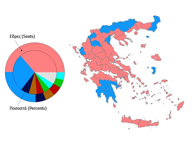 Επίσημα αποτελέσματα στο 80% της Επικράτειας