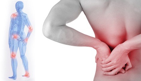 Γιατί οι αλλαγές του καιρού προκαλούν πόνο στο μυοσκελετικό σύστημα;