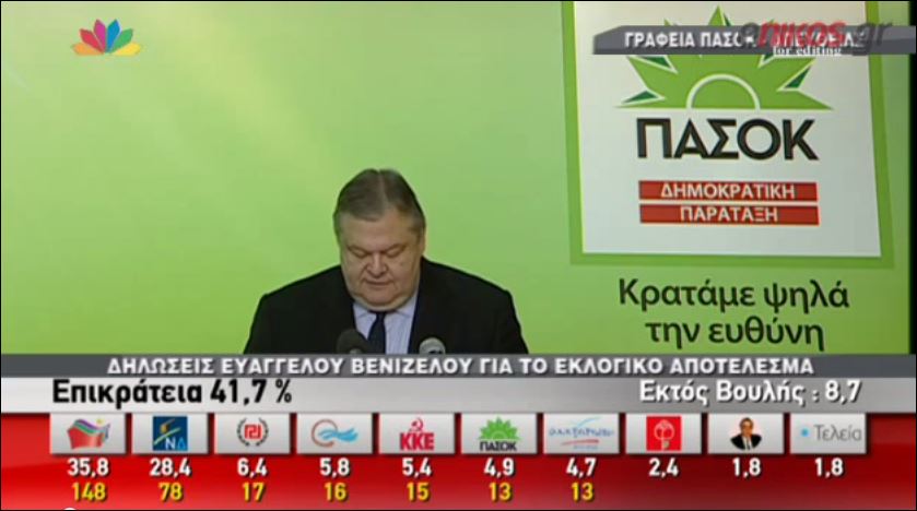 Βενιζέλος: Το θέμα της ηγεσίας στο συνέδριο – ΒΙΝΤΕΟ