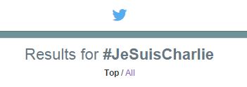 Ξεπέρασε τα 5 εκατ. tweets το σύνθημα #JeSuisCharlie