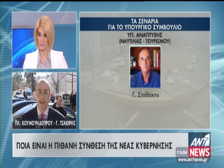 Τα σενάρια για το υπουργικό συμβούλιο – ΒΙΝΤΕΟ