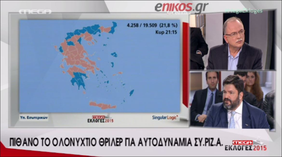 Κρανιδιώτης: Συγχαρητήρια στον ΣΥΡΙΖΑ. Μακάρι να πετύχει – ΒΙΝΤΕΟ