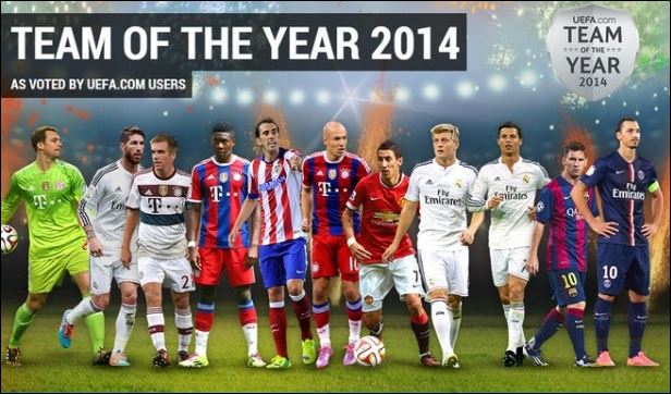 Αυτή είναι η ενδεκάδα της χρονιάς από την UEFA