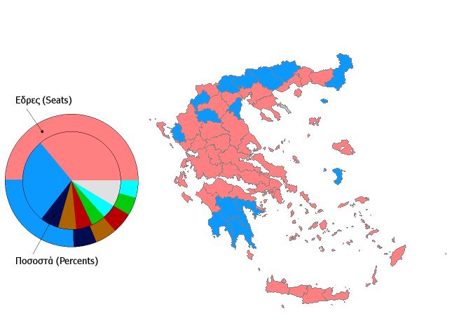 Επίσημα αποτελέσματα στο 69,72% της Επικράτειας