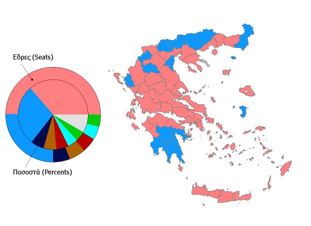 Επίσημα αποτελέσματα στο 90,39% της Επικράτειας