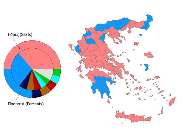 Στο 85, 67% της Επικράτειας οι ΑΝΕΛ πάνω από το ΠΑΣΟΚ