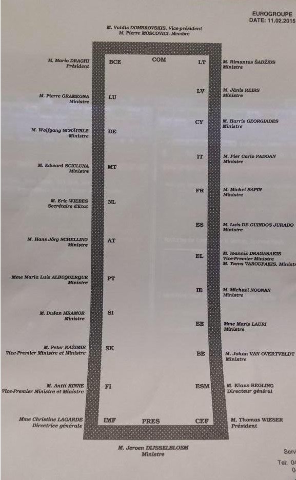 Οι θέσεις στο τραπέζι του Eurogroup – Που κάθεται ο Βαρουφάκης – ΒΙΝΤΕΟ