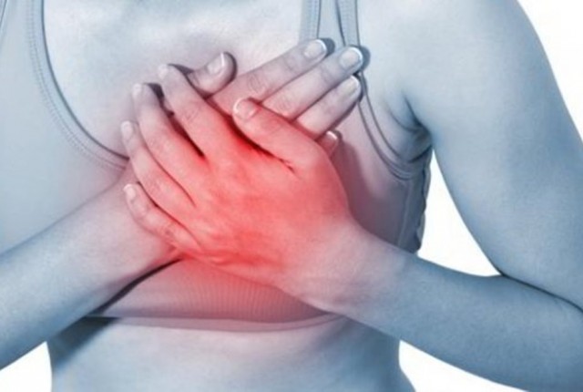 Ο θυμός αυξάνει τον κίνδυνο εμφράγματος