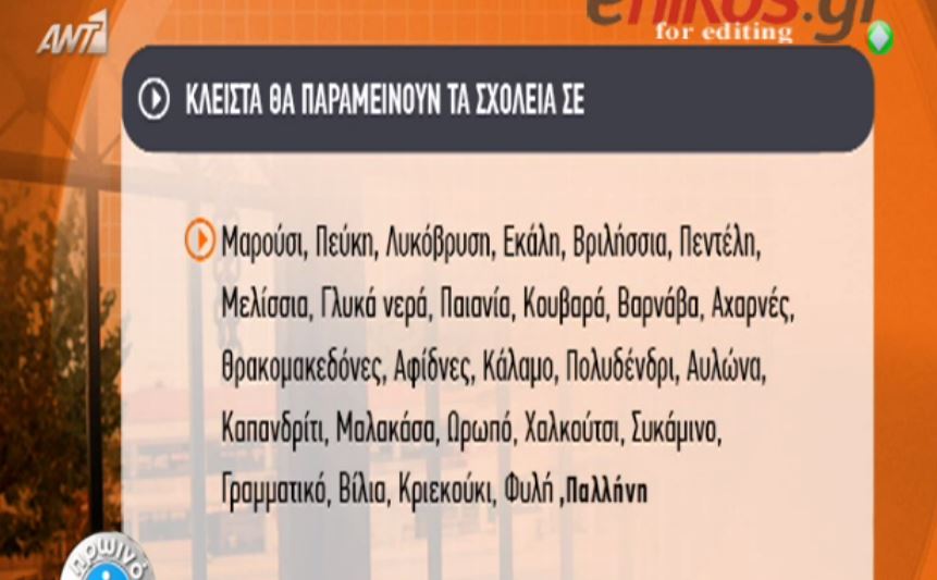 Δείτε ποια σχολεία είναι κλειστά – ΒΙΝΤΕΟ