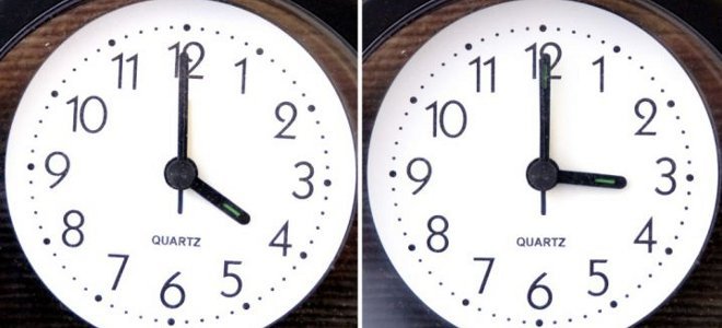 Πότε αλλάζει η ώρα