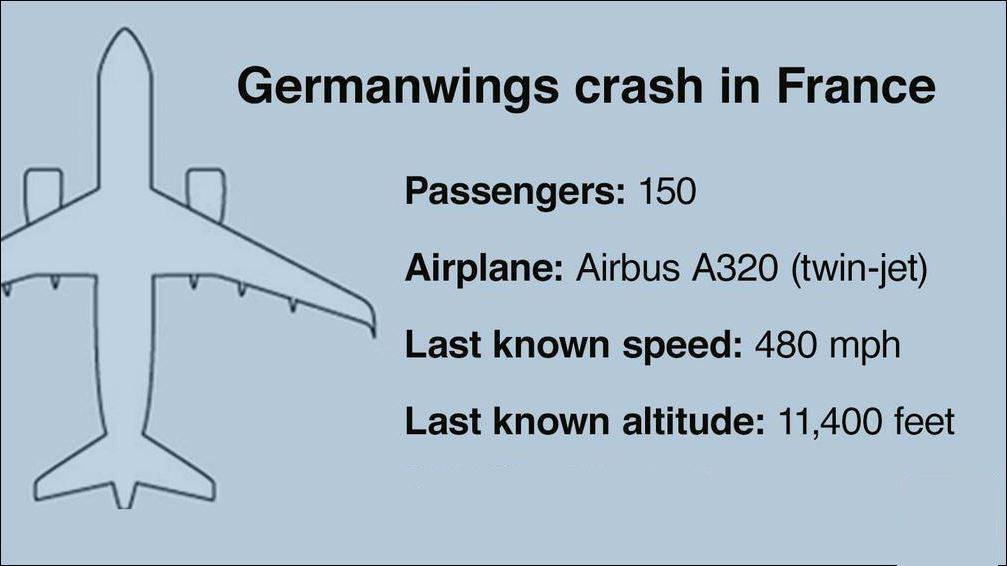 Η πτήση προς το θάνατο – ΒΙΝΤΕΟ – ΦΩΤΟ