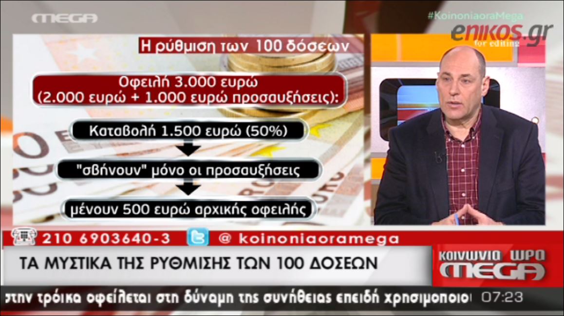 Πως θα ρυθμίσετε τις οφειλές με τις 100 δόσεις – Αναλυτικά παραδείγματα – ΒΙΝΤΕΟ