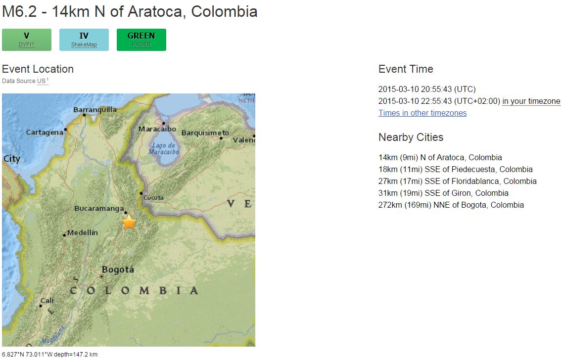 Ισχυρός σεισμός 6,2 Ρίχτερ στην Κολομβία