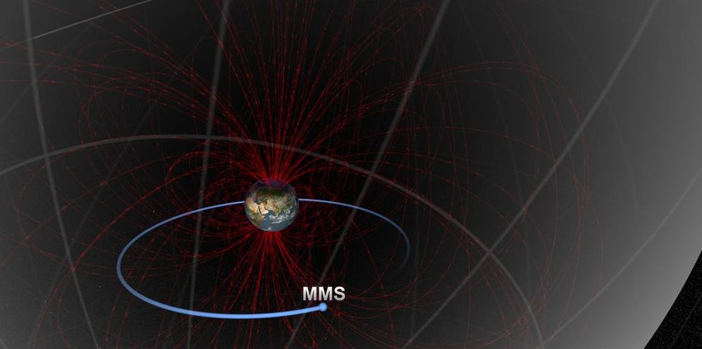 Εκτόξευση: Ο πύραυλος “Άτλας V” στις ηλιακές εκρήξεις – BINTEO