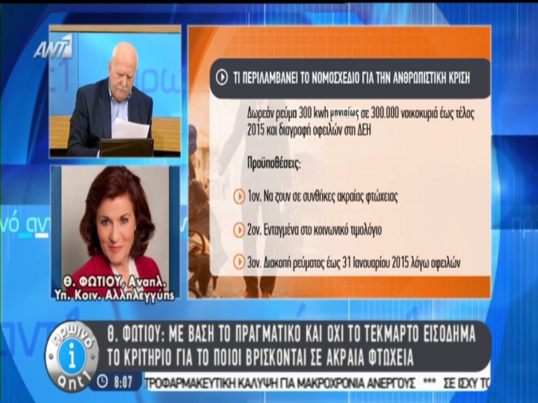 Φωτίου: Με βάση το πραγματικό εισόδημα θα καθορίζεται ποιος βρίσκεται σε ακραία φτώχεια – ΒΙΝΤΕΟ