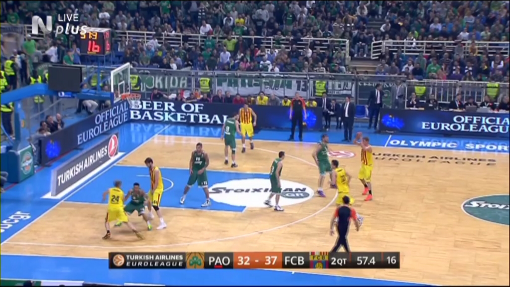 Παναθηναϊκός – Μπαρτσελόνα 32-42 (ΗΜ.)