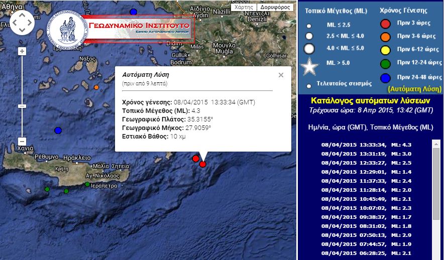 Σεισμός 4,3 Ρίχτερ κοντά στην Κάρπαθο – ΤΩΡΑ
