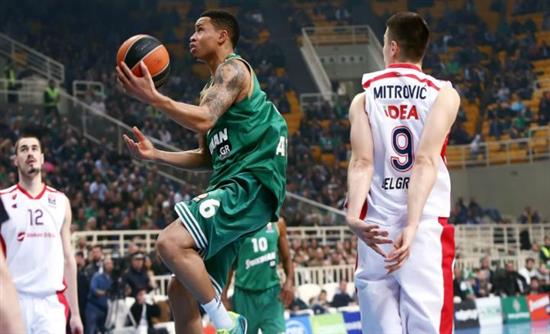 Οι αθλητικές μεταδόσεις της ημέρας