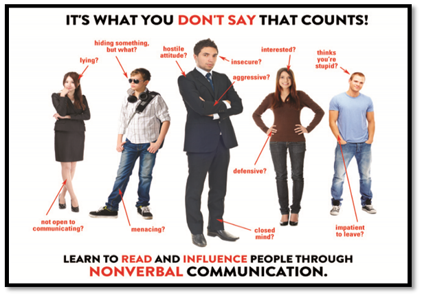 Γλώσσα του σώματος- 15 μυστικά για να σε συμπαθούν