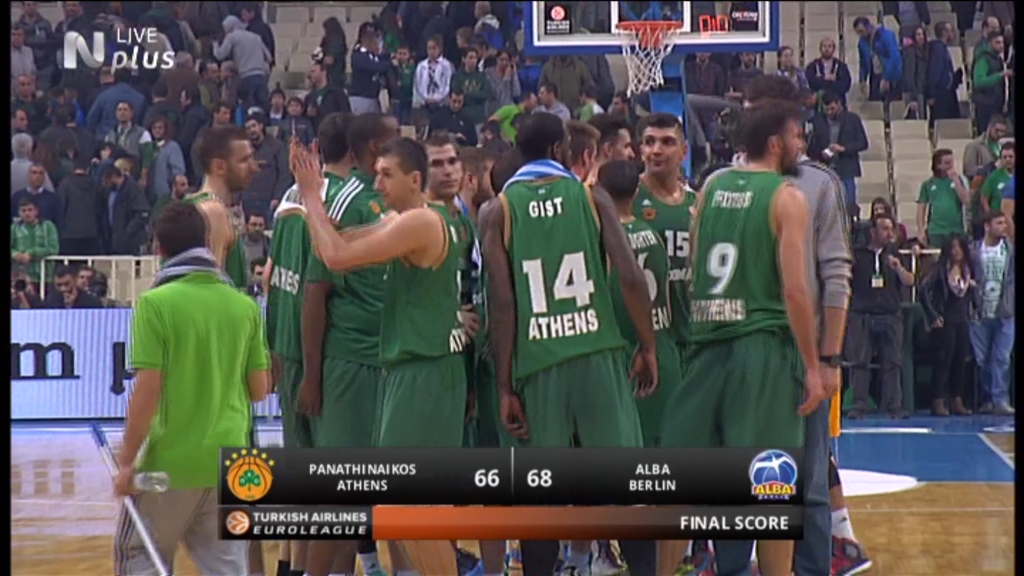 Παναθηναϊκός – Άλμπα Βερολίνου 66-68 (Τελικό)