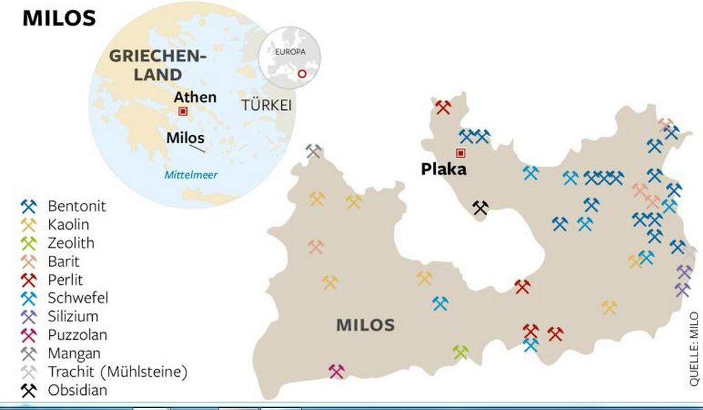 Η Welt για τον “θαμμένο θησαυρό” της Μήλου – ΦΩΤΟ