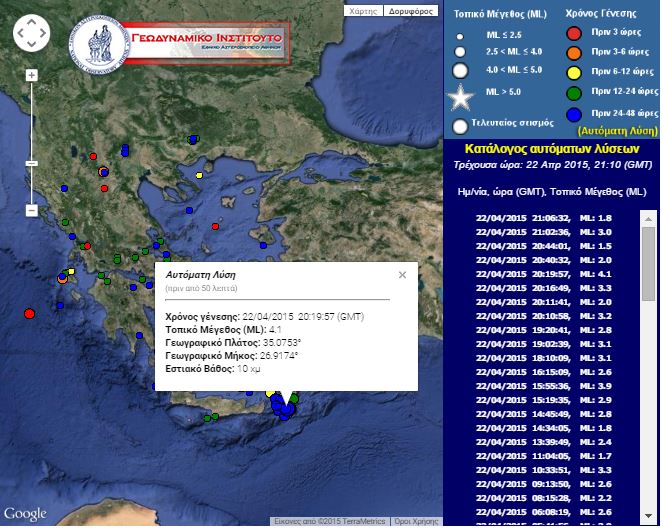 Σεισμική δόνηση 4,1 Ρίχτερ κοντά στην Κάσο