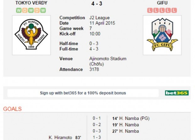 Η ανατροπή του… αιώνα στην Ιαπωνία – ΒΙΝΤΕΟ