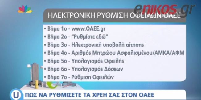 Πώς να ρυθμίσετε τα χρέη σας στον ΟΑΕΕ- ΒΙΝΤΕΟ